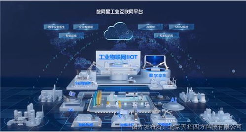 成為數(shù)字化工廠和工業(yè)互聯(lián)網(wǎng)數(shù)字化業(yè)務(wù)總服務(wù)商所需的核心數(shù)字化服務(wù)能力