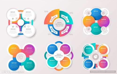信息圖表設計在信息咨詢服務中的關鍵作用與實現策略