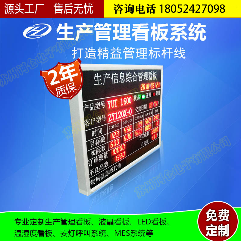 ERP、MES、WMS、APS 四款核心工業軟件在企業運營中的角色解析