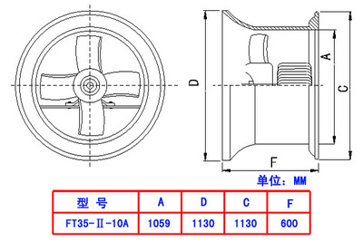 供應(yīng)FT35-II-10A-7.5KW玻璃鋼軸流通風(fēng)機(jī) 高效耐腐蝕通風(fēng)解決方案